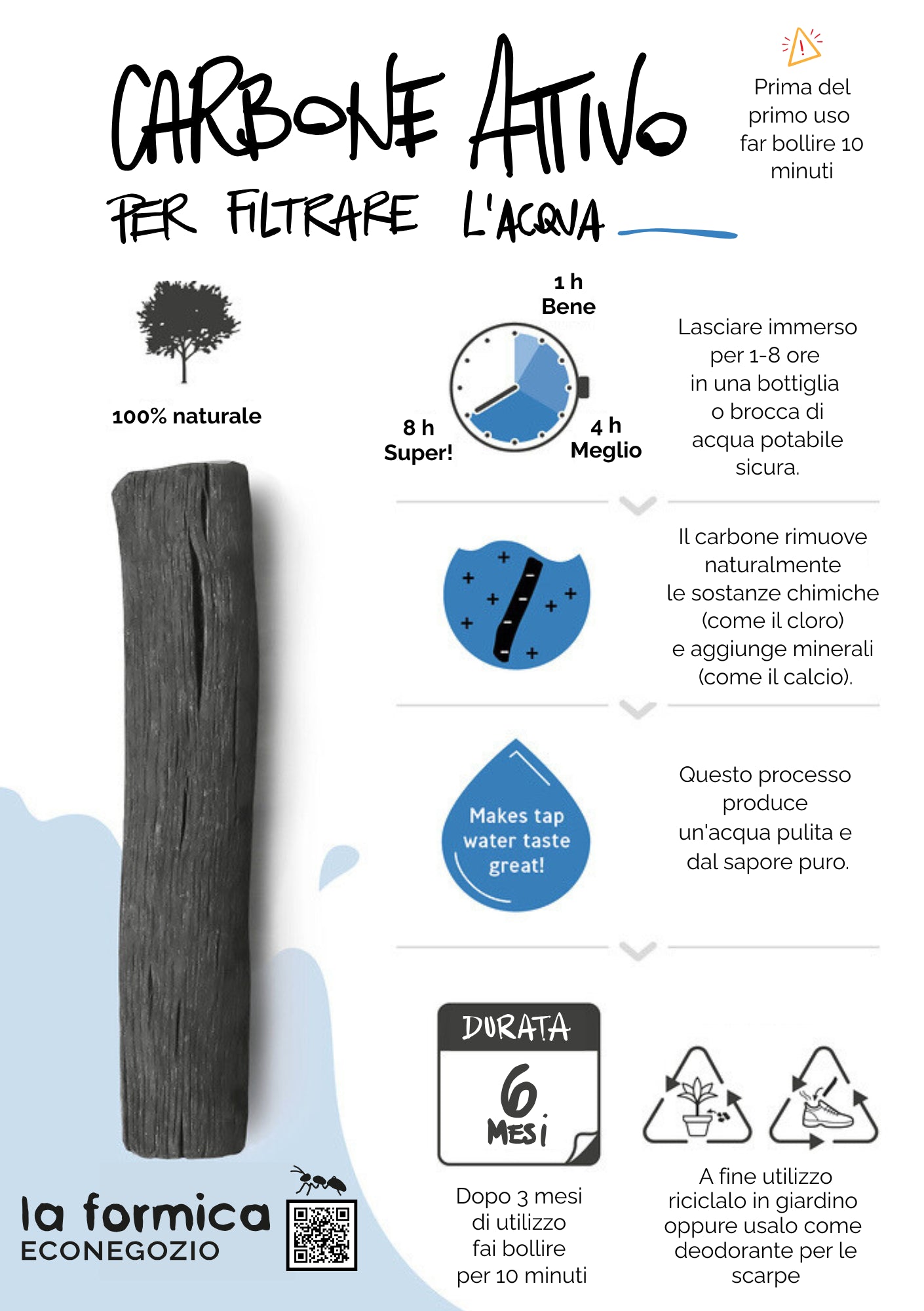 filtro carbone istruzioni